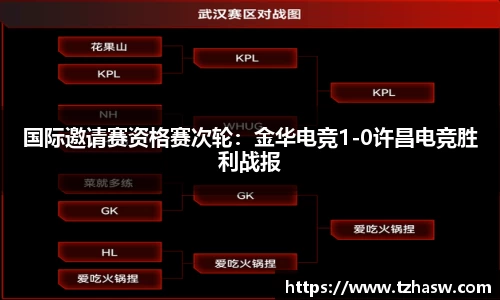国际邀请赛资格赛次轮：金华电竞1-0许昌电竞胜利战报