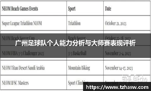 广州足球队个人能力分析与大师赛表现评析